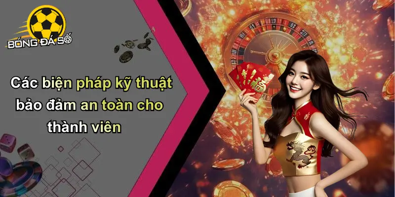 Chính sách bảo mật