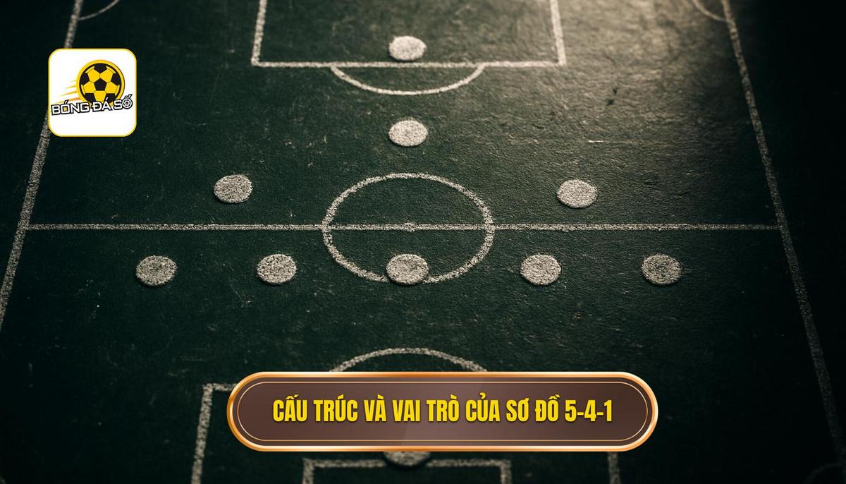 Cấu trúc và Vai trò cốt lõi của Sơ đồ 5-4-1