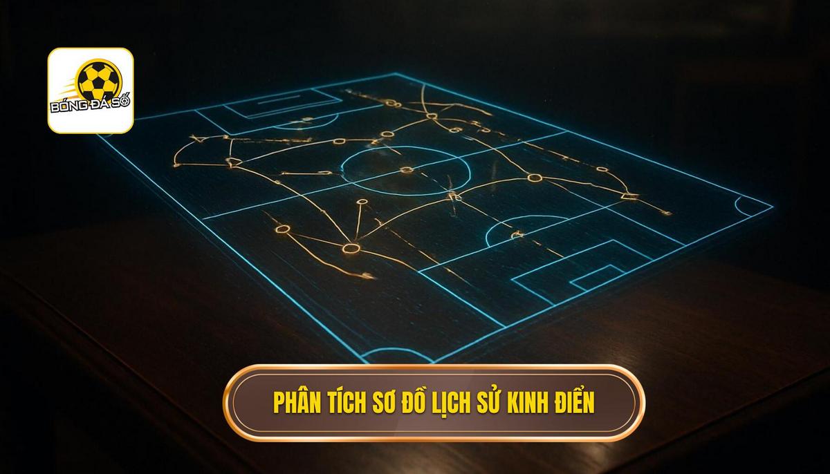 Phân tích các sơ đồ kinh điển làm nên lịch sử
