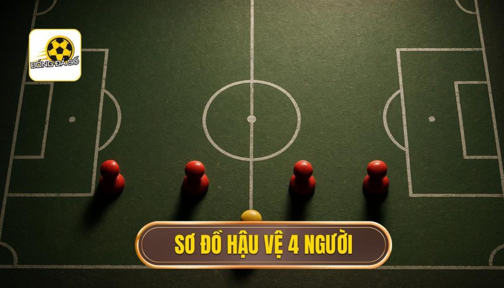 thumb - sơ đồ hậu vệ 4 người