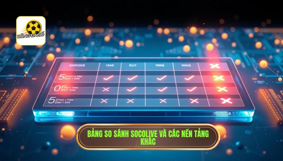 Bảng so sánh Socolive với các nền tảng khác