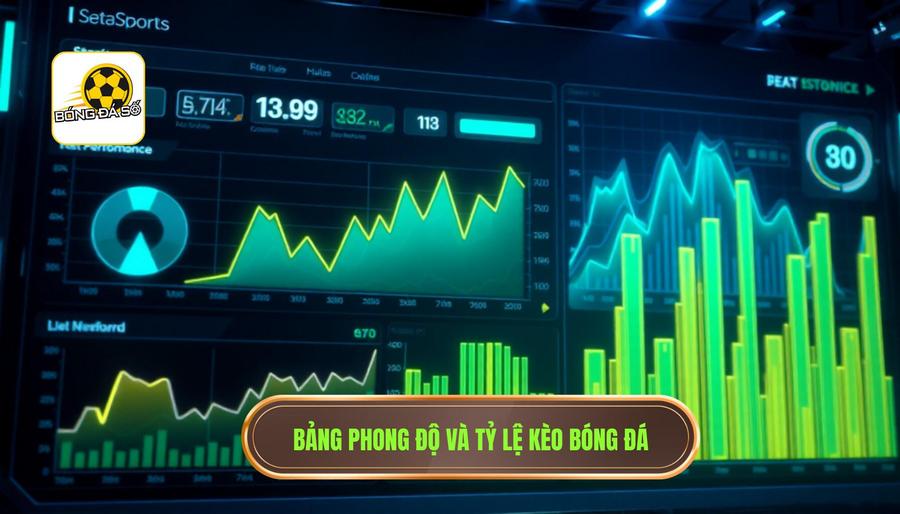 Bảng phong độ và tỷ lệ kèo bóng đá